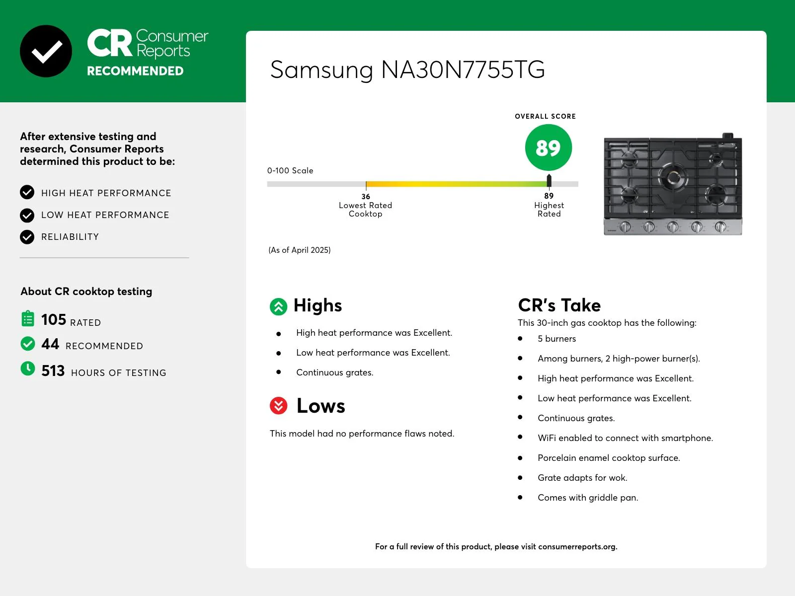 SAMSUNG NA30N7755TS 30" Gas Cooktop with 22K BTU True Dual Power Burner (2018) in Stainless Steel - Image 4