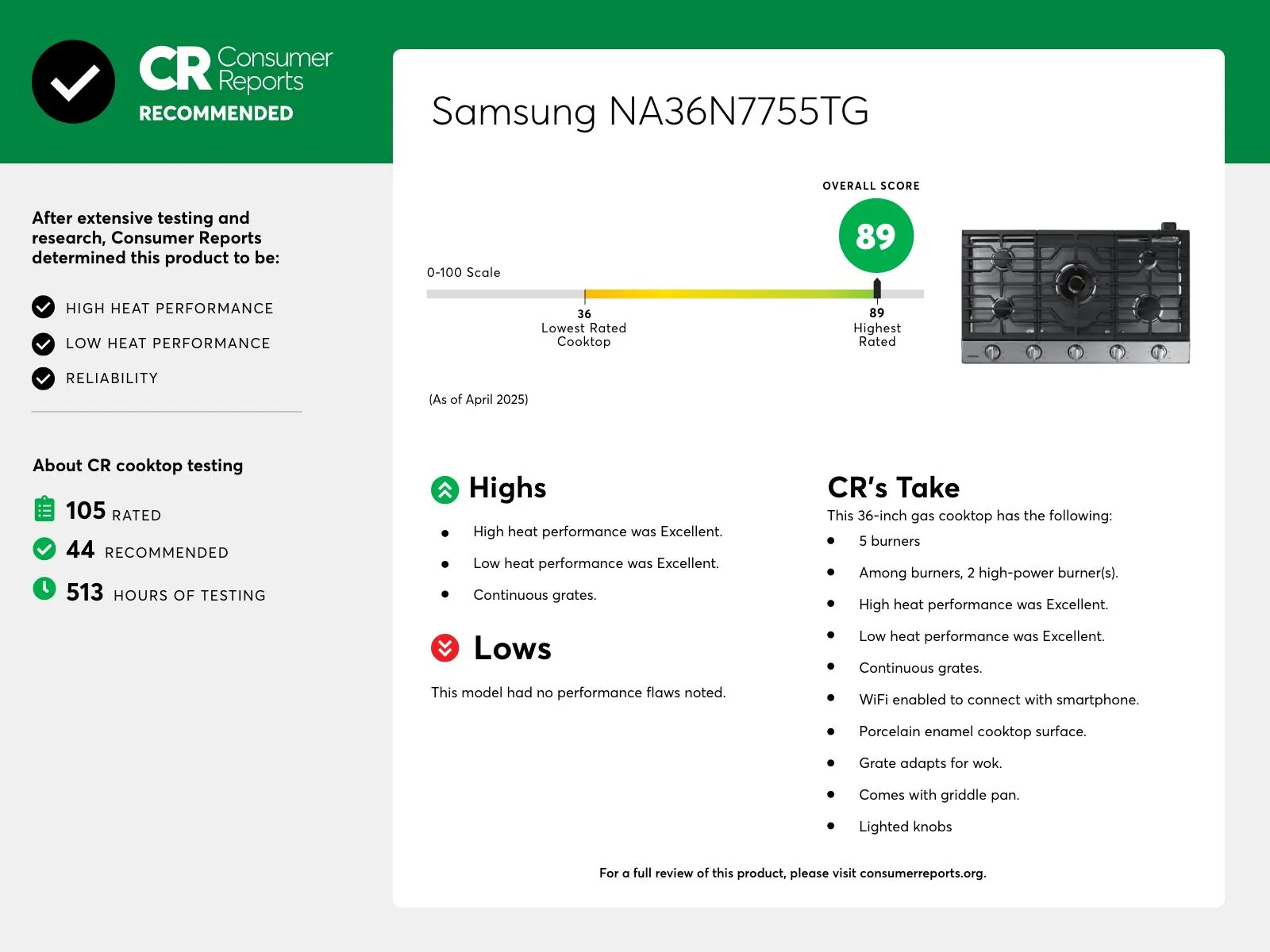 SAMSUNG NA36N7755TS 36" Gas Cooktop with 22K BTU True Dual Power Burner (2018) in Stainless Steel - Image 4