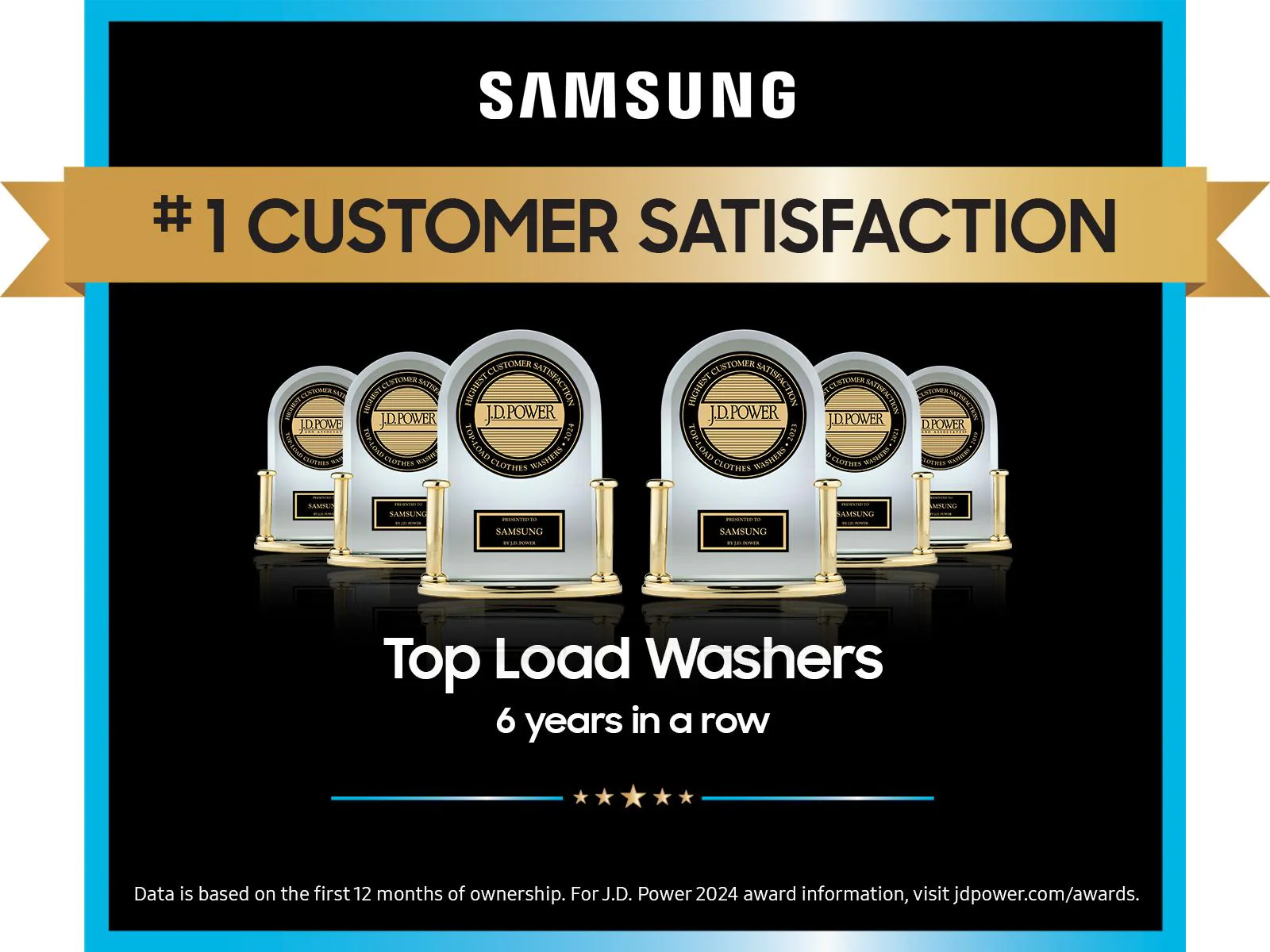 SAMSUNG WA55CG7100AW 5.5 cu. ft. Extra-Large Capacity Smart Top Load Washer with Super Speed Wash in White - Image 5