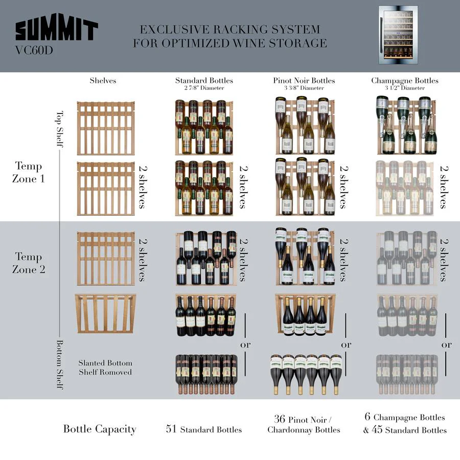 SUMMIT VC60D 51 Bottle Integrated Wine Cellar - Image 4