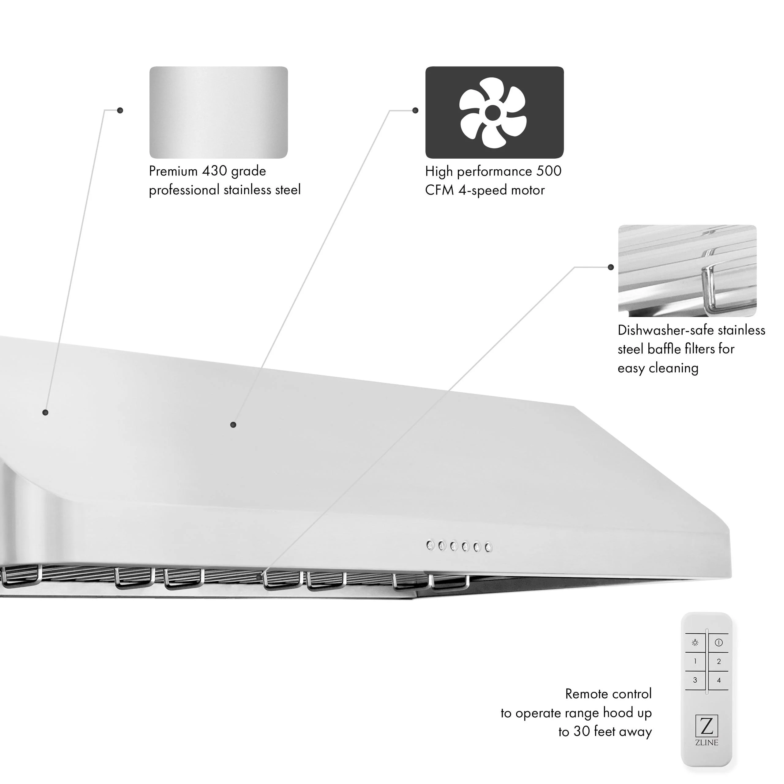 ZLINE KITCHEN AND BATH ALP10UC48 ZLINE 48? Alpine Series Under Cabinet Range Hood in Stainless Steel with Remote Control, LED lighting, and Dishwasher-Safe Baffle Filters (ALP10UC-48) - Image 12